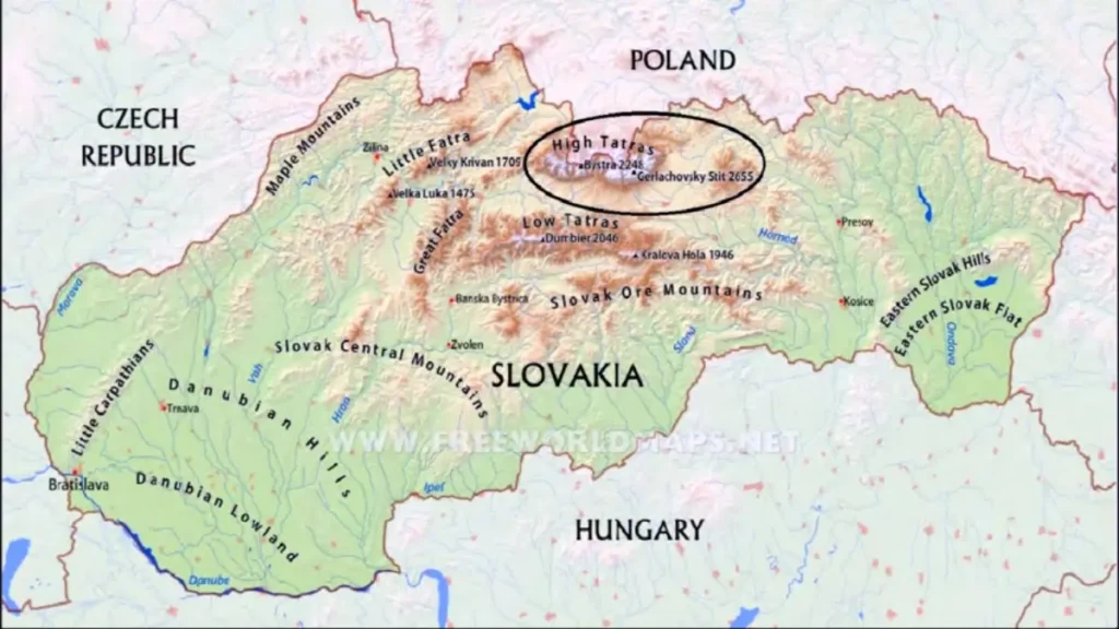 Realistic Slovakia itinerary